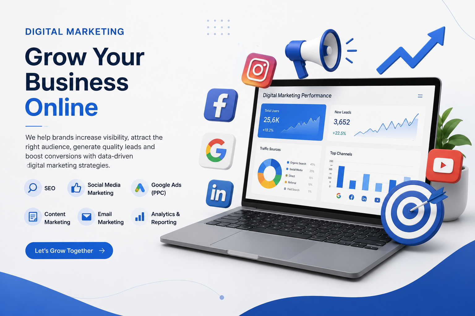 marketing performance
